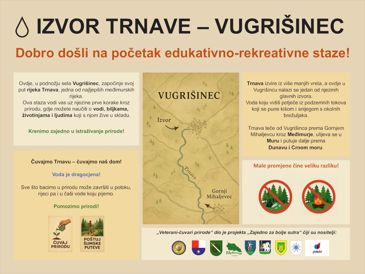 Početak poučne staze